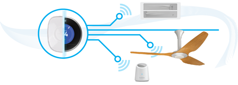 Nest and Future Smart Vent Integrations